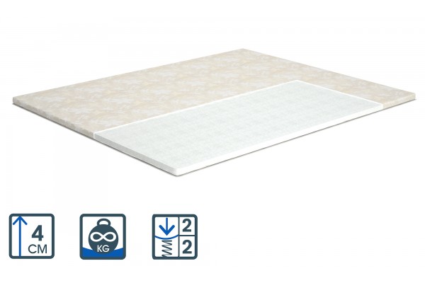 Матрац 140*200 Topper-futon 1 / Топпер-футон 1 бязь / жаккард - Matroluxe